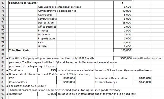 2 ACCT-5012 - CASE STUDY/Group Project Section: | Chegg.com