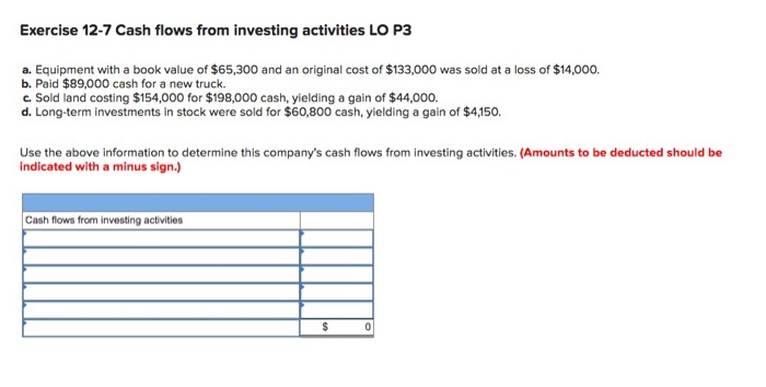 Solved Exercise 12-7 Cash Flows From Investing Activities LO | Chegg.com