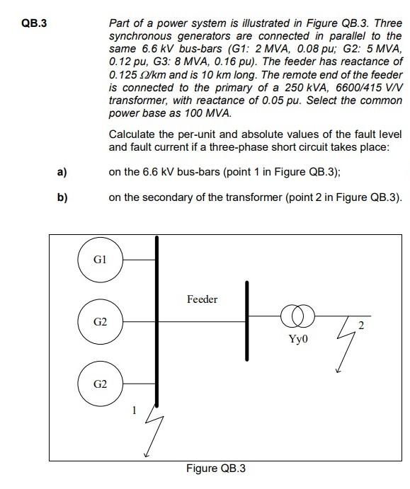 Solved QB.3 Part of a power system is illustrated in Figure | Chegg.com