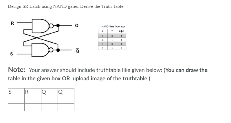 nand truth table