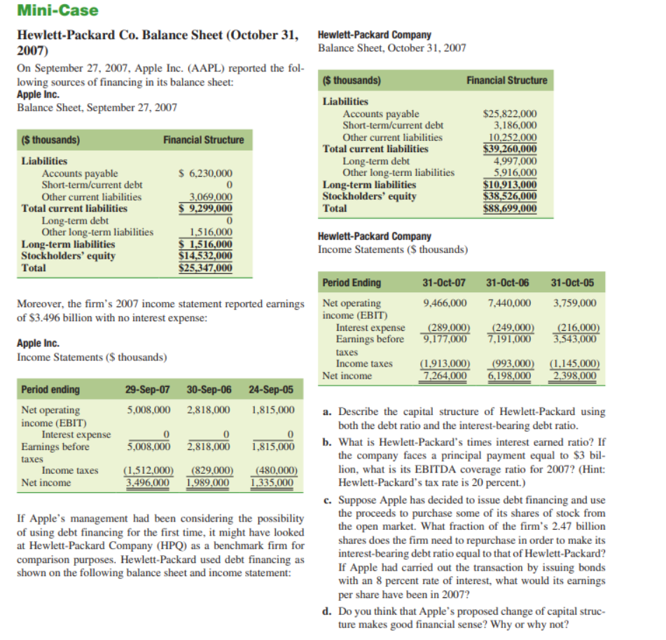 Solved MiniCase HewlettPackard Co. Balance Sheet (October