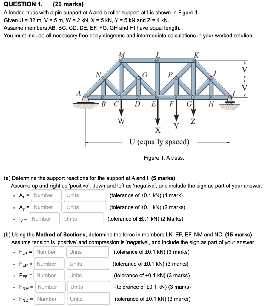 Solved QUESTION 1. (20 marks) A loaded truss with a pin | Chegg.com