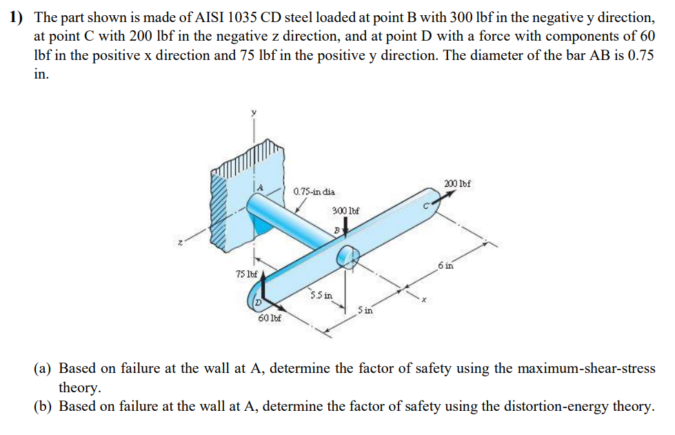 Solved 1) The part shown is made of AISI 1035CD steel loaded | Chegg.com