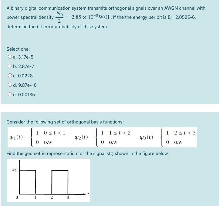 Solved A Binary Digital Communication System Transmits | Chegg.com