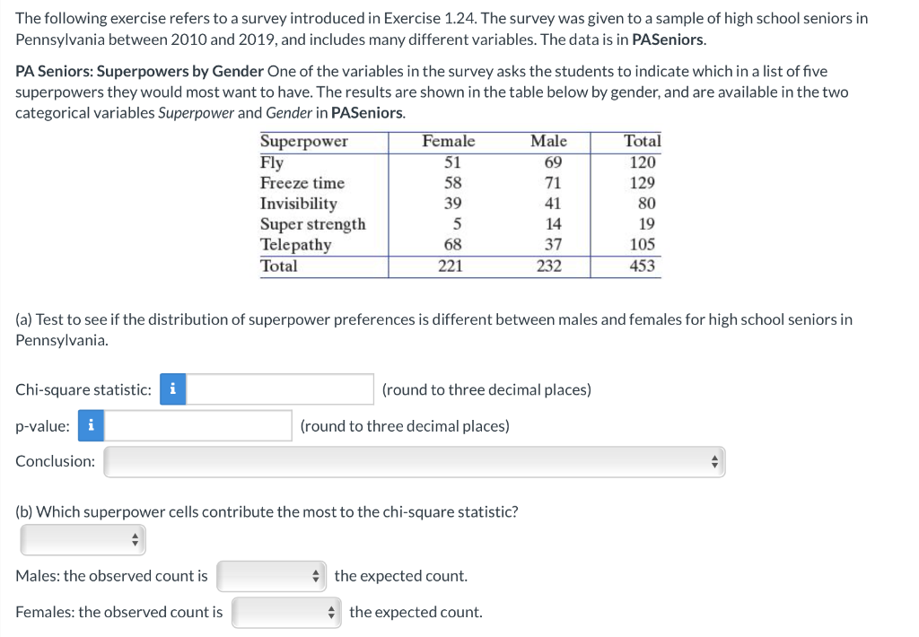 Solved The following exercise refers to a survey introduced | Chegg.com