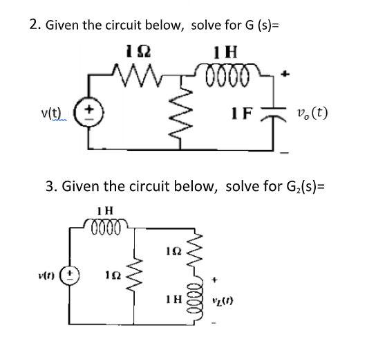 Solved 2. Given the circuit below, solve for G (s)= 1Ω 1H | Chegg.com