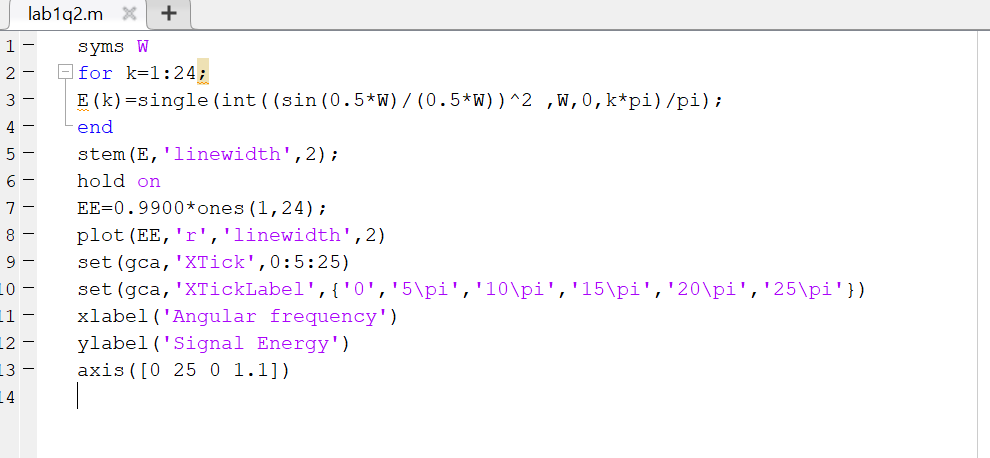 Determining the sampling frequency Consider the | Chegg.com