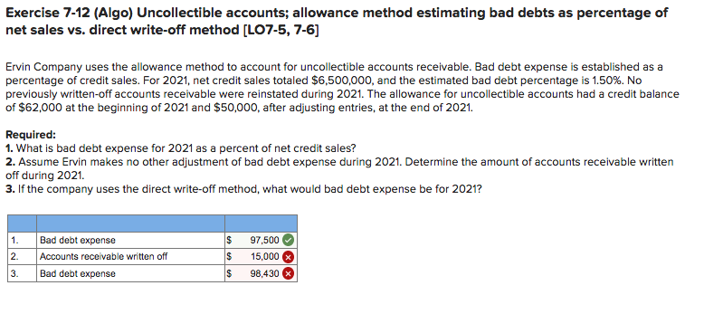 Solved Exercise 7-12 (Algo) Uncollectible Accounts; | Chegg.com