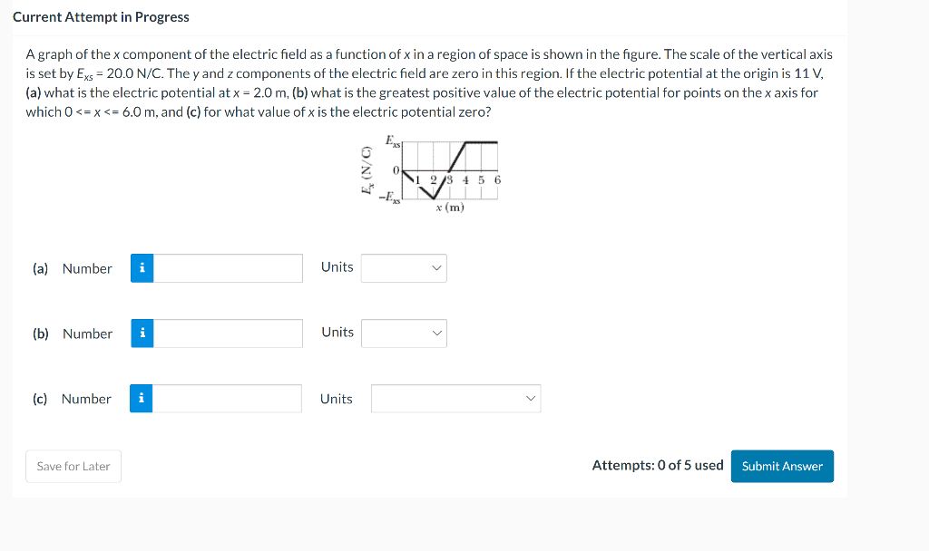Solved A graph of the x component of the electric field as a | Chegg.com