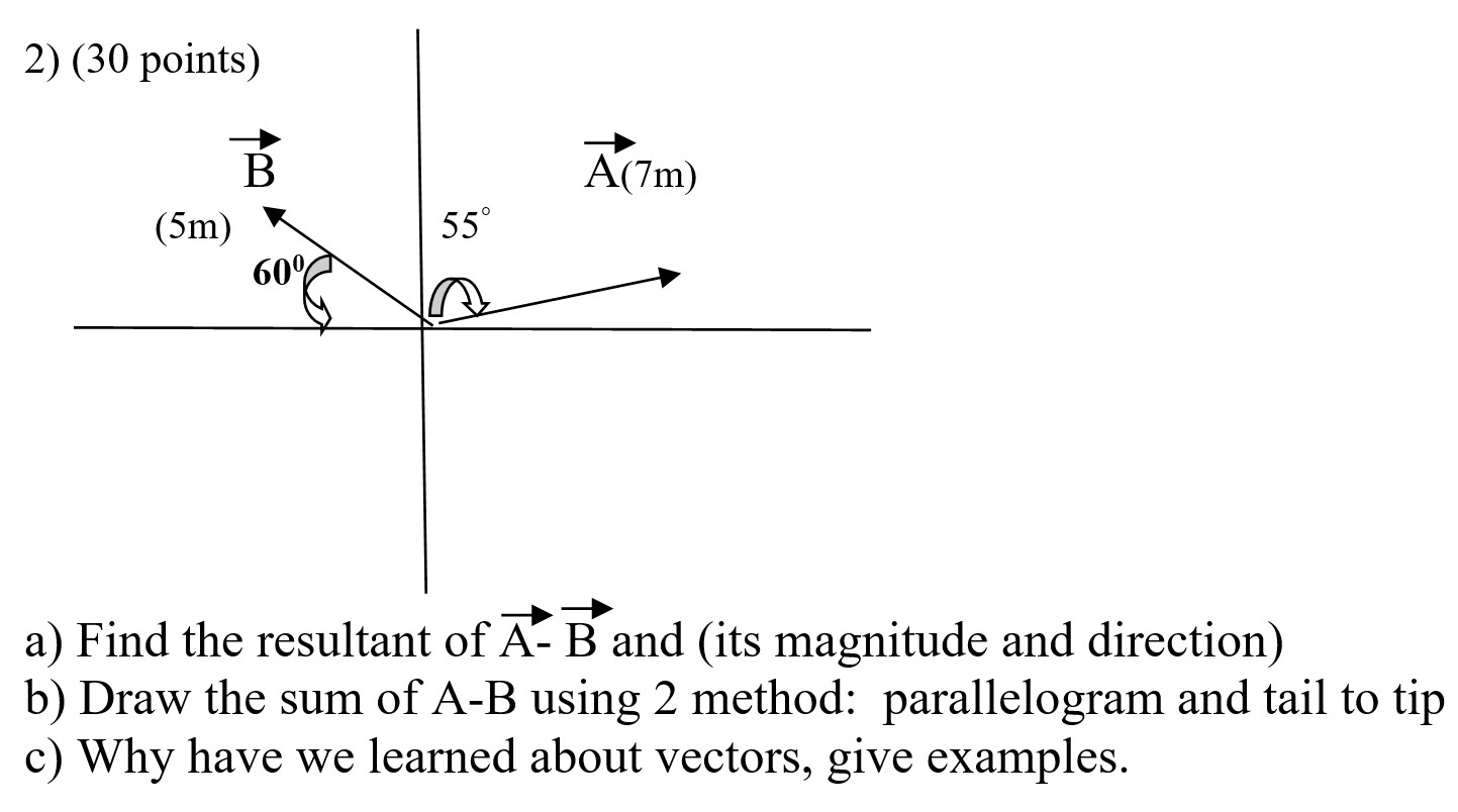 Solved a) Find the resultant of A−B and (its magnitude and | Chegg.com