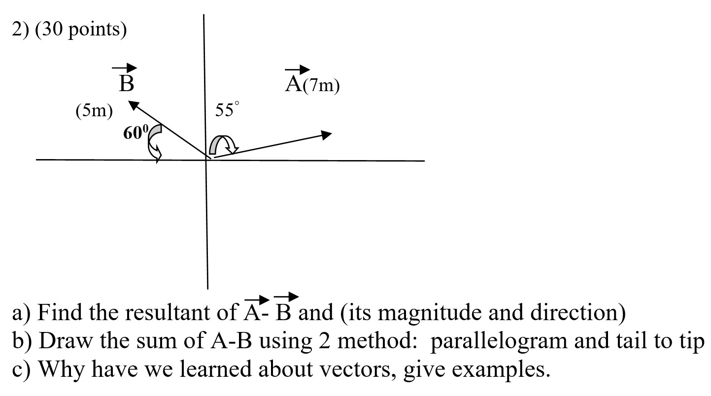 Solved A) Find The Resultant Of A−B And (its Magnitude And | Chegg.com