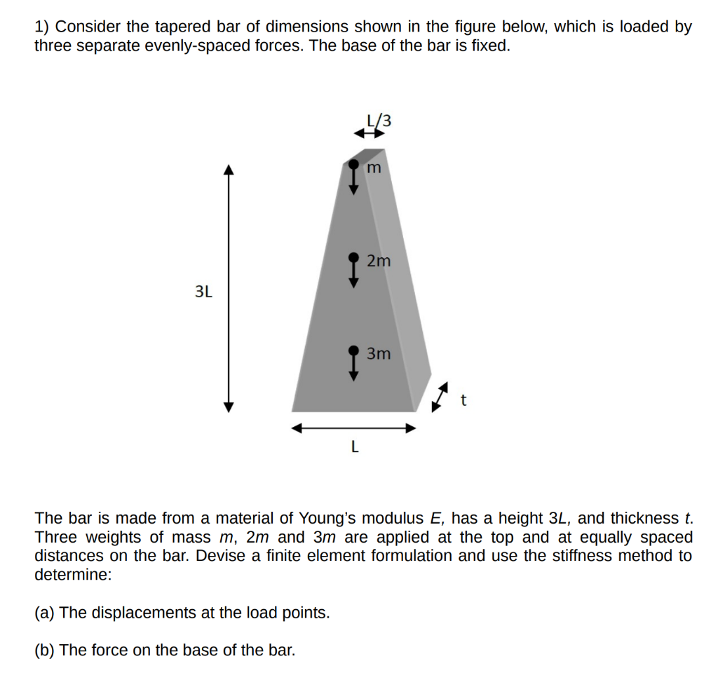 Solved 1 Consider The Tapered Bar Of Dimensions Shown In