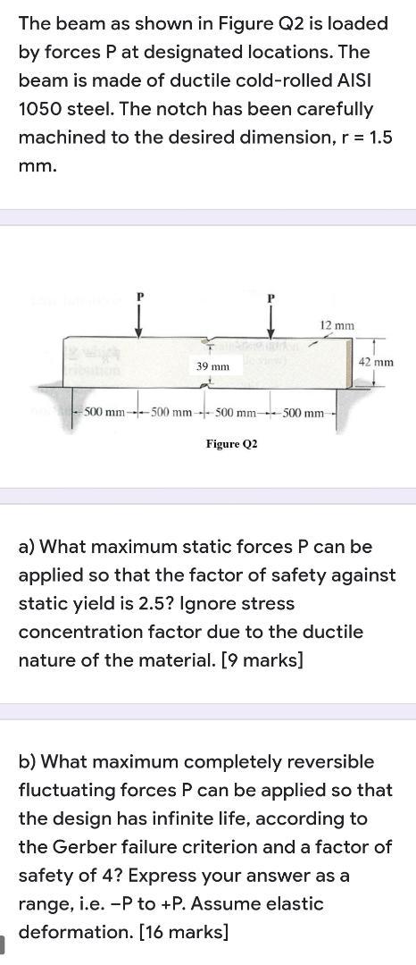 Solved The beam as shown in Figure Q2 is loaded by forces P | Chegg.com