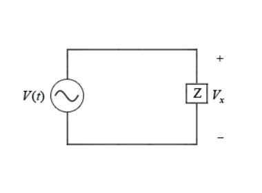 Solved The load (Z) in the circuit below absorbs a complex | Chegg.com