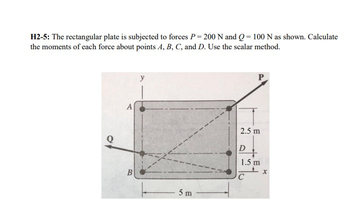 Solved H2-5: The rectangular plate is subjected to forces P | Chegg.com