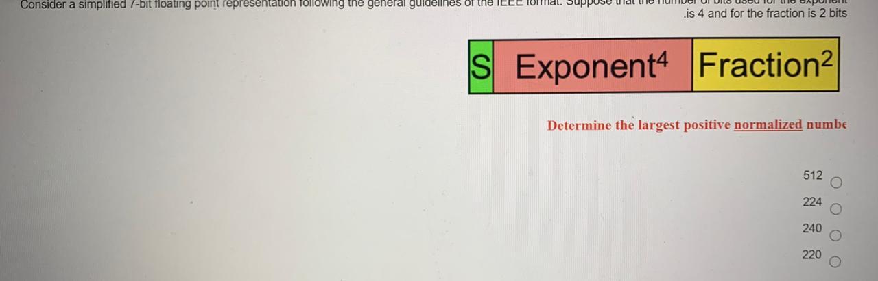 Solved What is the decimal value of the following | Chegg.com