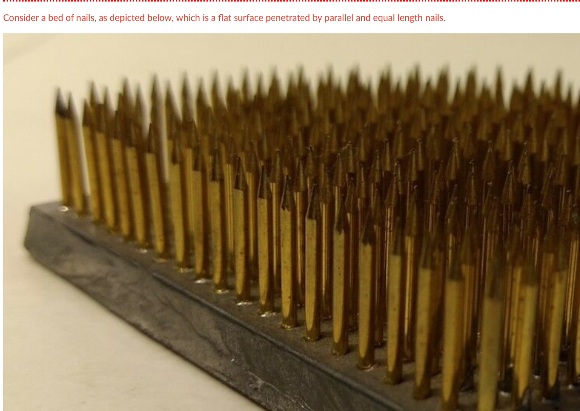 Solved Consider a bed of nails, as depicted below, which is
