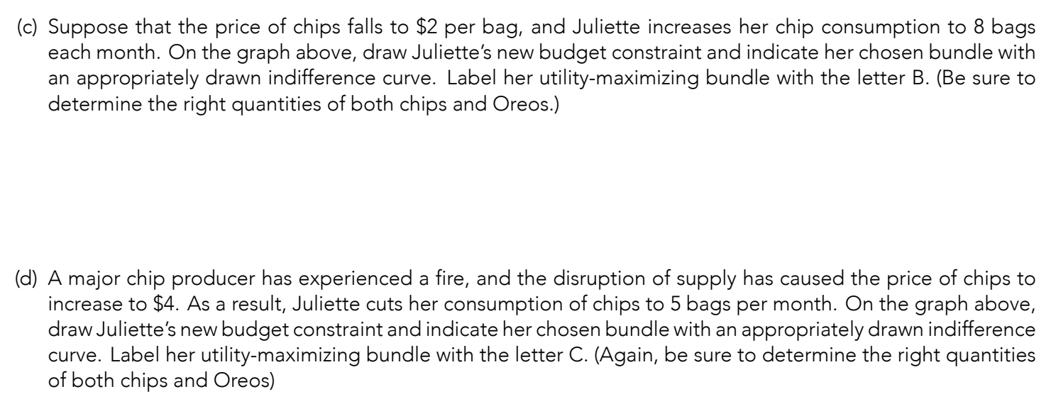 Solved 2. (25 points) Individual and Market Demand: Juliette | Chegg.com