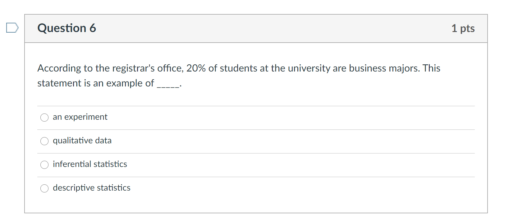 Solved Question 3 1 pts Which of the following is an example | Chegg.com
