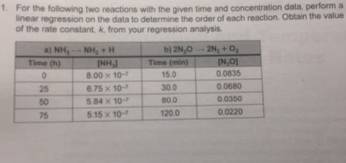 Solved For the following two reactions with the given time | Chegg.com