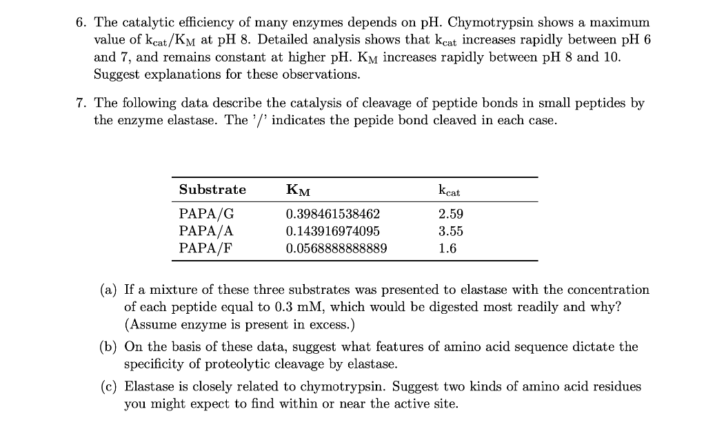 Solved 6. The catalytic efficiency of many enzymes depends