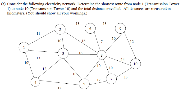 Solved (a) Consider the following electricity network. | Chegg.com