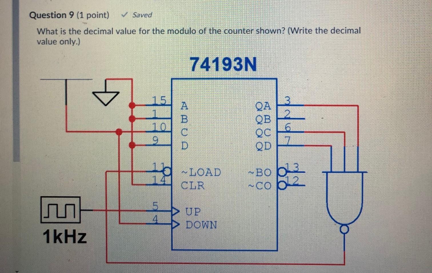 Solved Question 1 (1 point) Saved For the counter shown (MSB | Chegg.com