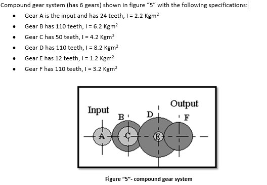 Solved find: For a given gear system shown in figure “5”, | Chegg.com