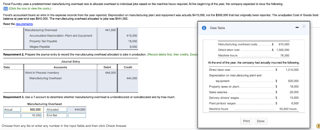 solved-floral-foundry-uses-a-predetermined-manufacturing-chegg