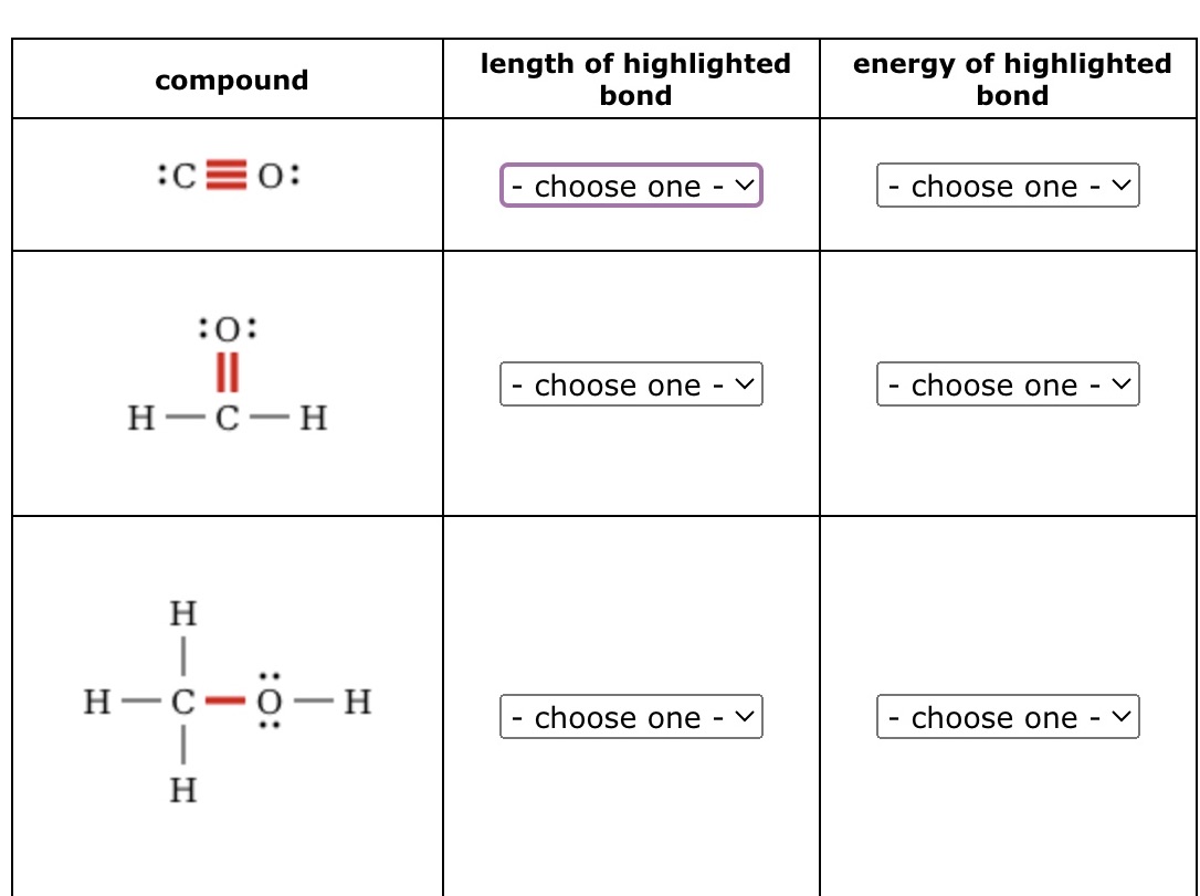 Solved Which of the highlighted chemical bonds in the | Chegg.com