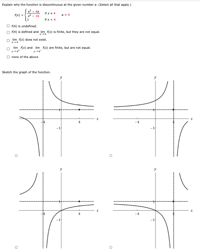 Solved Explain why the function is discontinuous at the | Chegg.com