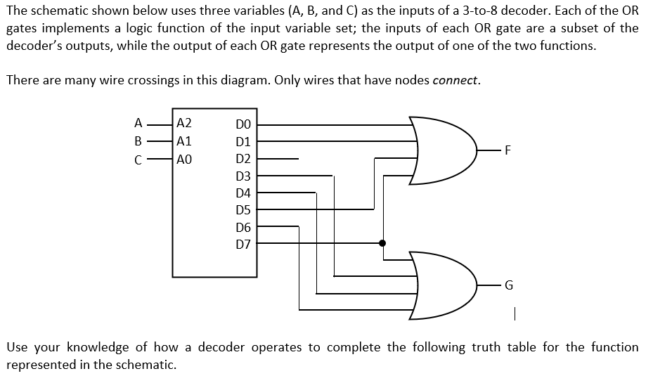 Solved The Schematic Shown Below Uses Three Variables (A, B, | Chegg.com