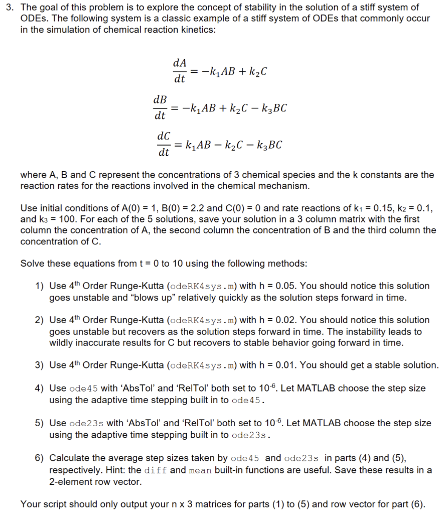 Solved 3. The goal of this problem is to explore the concept | Chegg.com