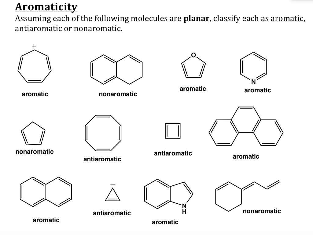 solved-aromaticity-assuming-each-of-the-following-molecules-chegg