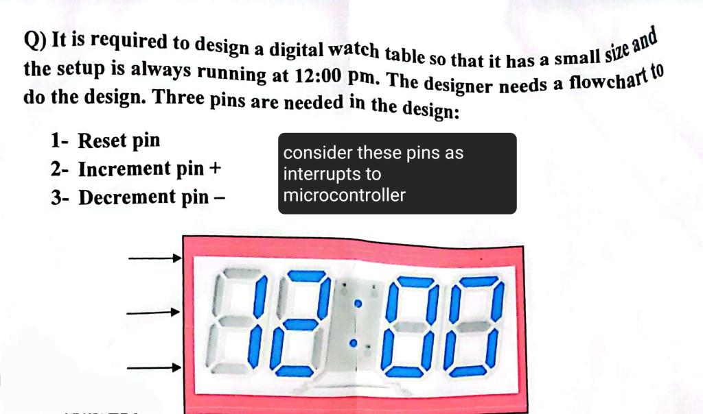 Solved Q) It is required to design a digital watch table so | Chegg.com