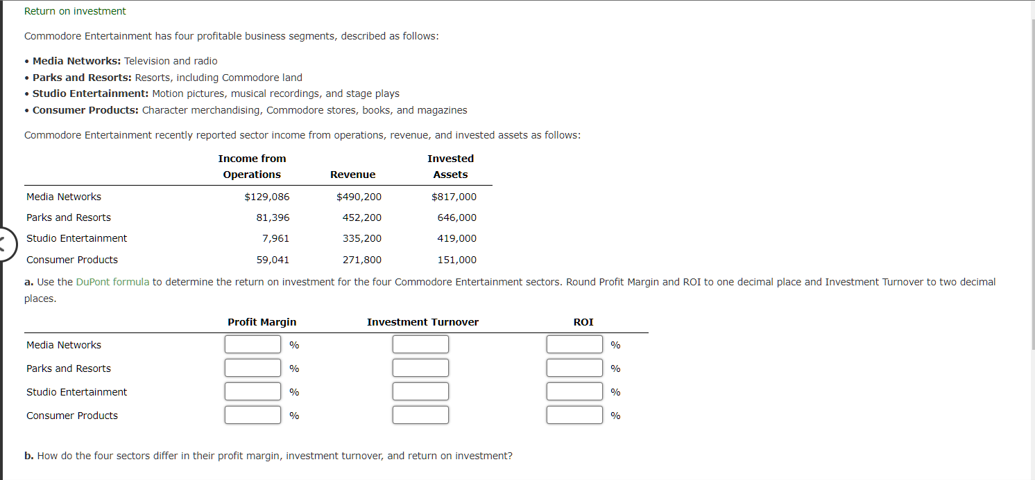 Solved Return on investment Commodore Entertainment has four | Chegg.com