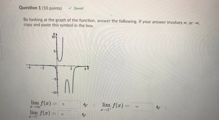 Solved Question 1 (10 points) Saved By looking at the graph | Chegg.com