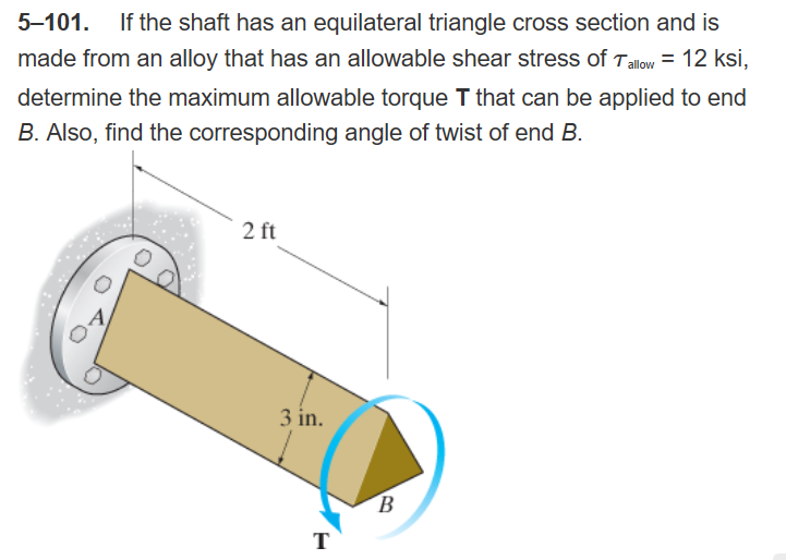 Solved If The Shaft Has An Equilateral Triangle Cross