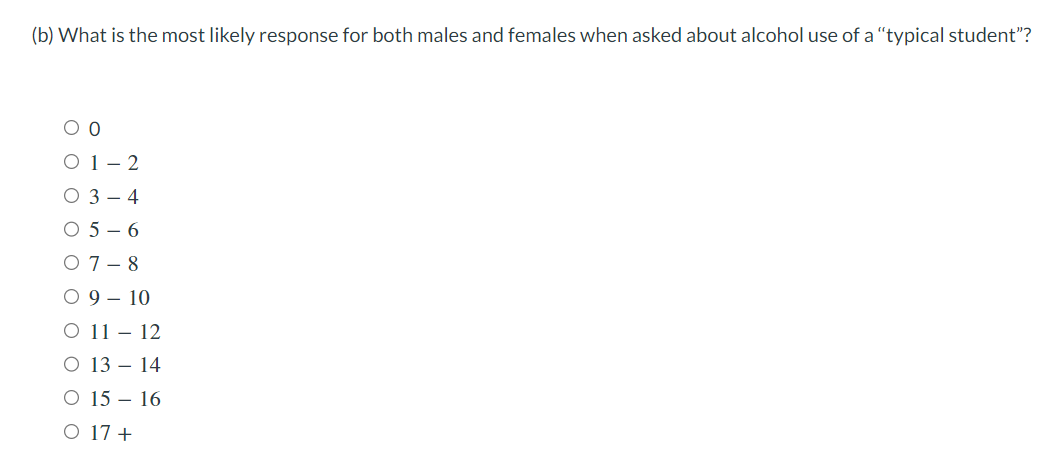 (b) What is the most likely response for both males and females when asked about alcohol use of a typical student?
\[
\begi