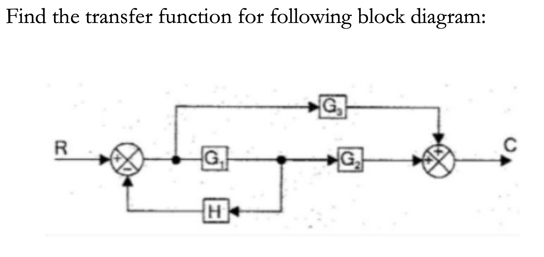 Solved Find the transfer function for following block | Chegg.com