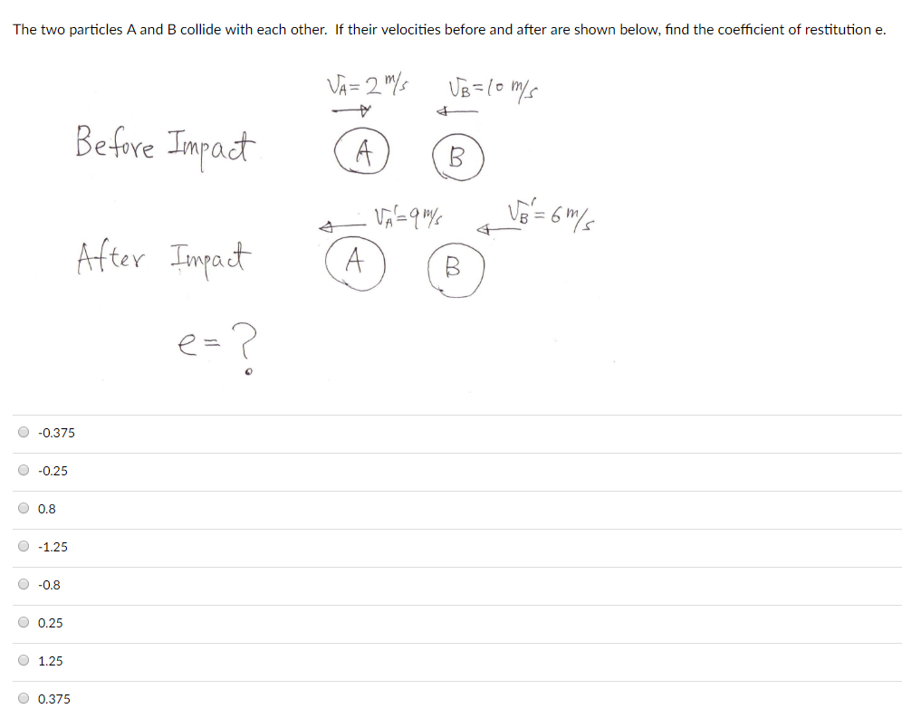 Solved The two particles A and B collide with each other. If | Chegg.com