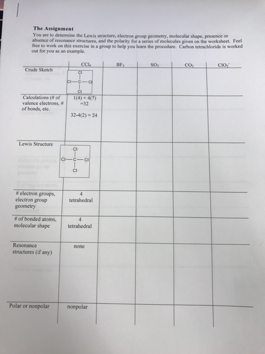Polarity Of Molecules Worksheet Answers