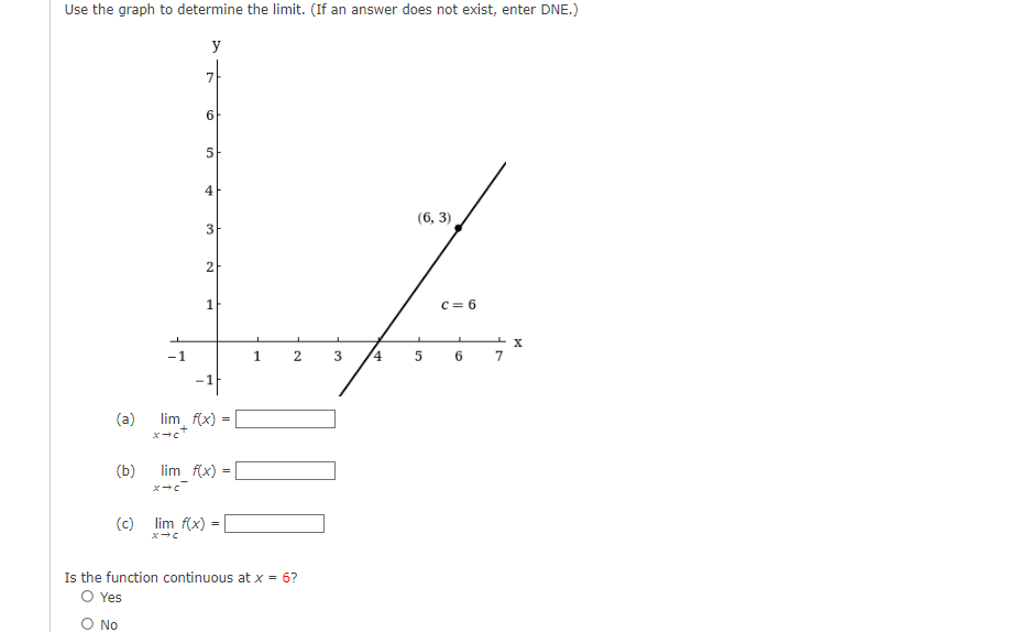 Solved Use the graph to determine the limit. (If an answer | Chegg.com