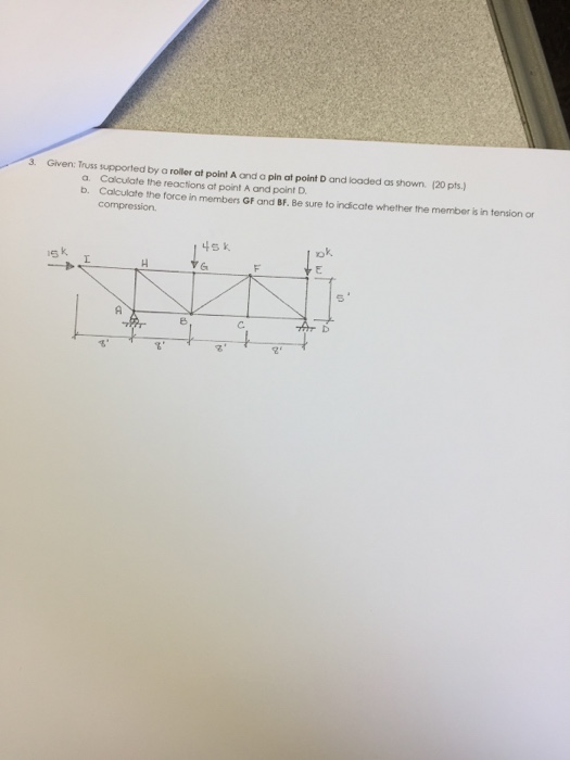 Solved Given: Truss supported by a roller at point A and a | Chegg.com