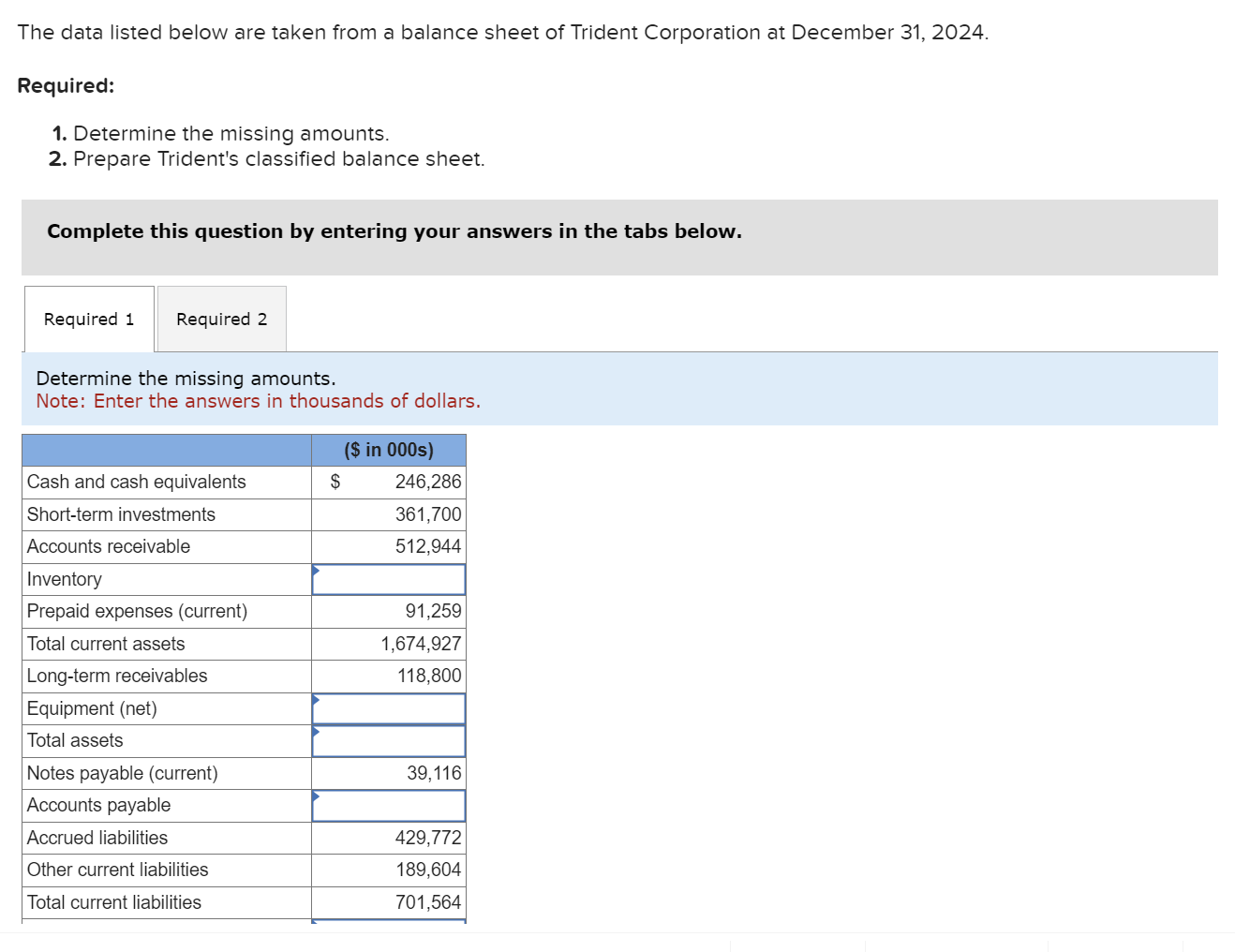 The Data Listed Below Are Taken From A Balance Sheet | Chegg.com