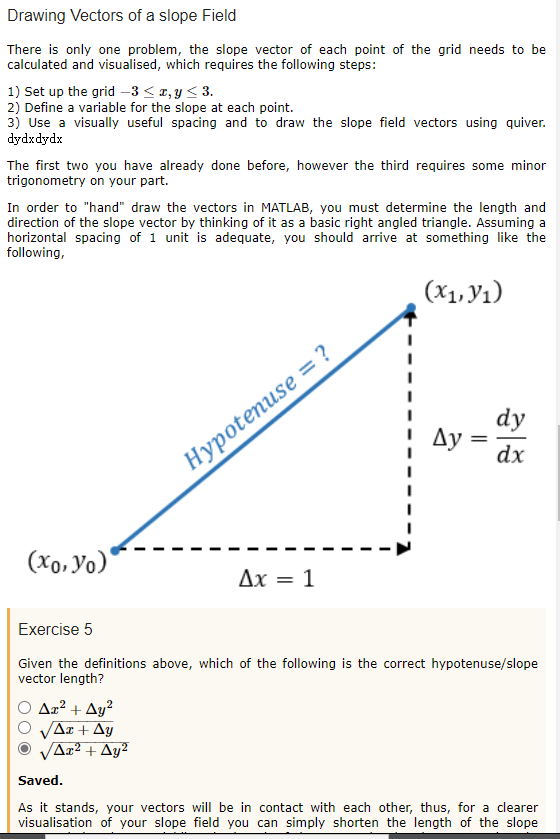 Solved Drawing Vectors of a slope Field There is only one | Chegg.com