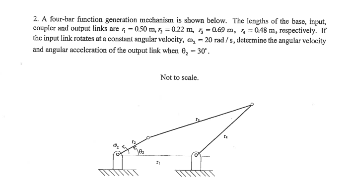 Solved 2. A four-bar function generation mechanism is shown | Chegg.com