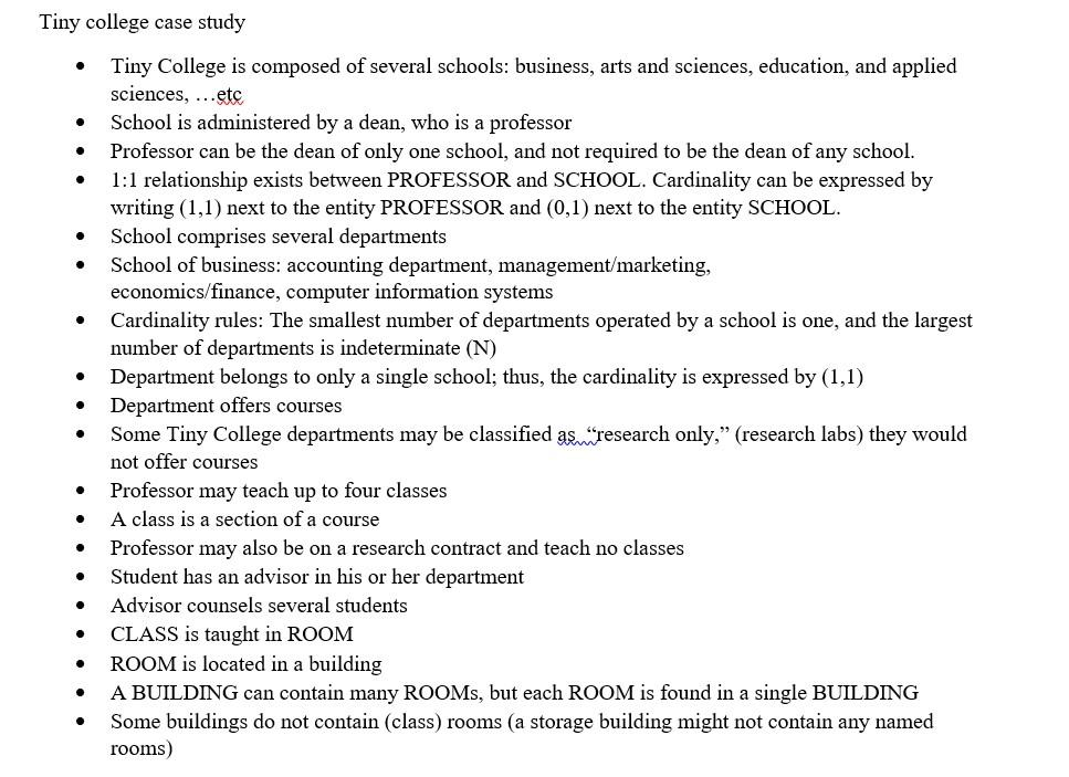 solved-tiny-college-case-study-tiny-college-is-composed-of-chegg