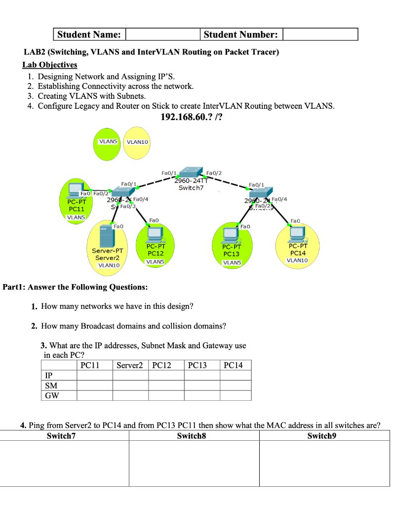 Student Name: Student Number: LAB2 (Switching, VLANS and InterVLAN Routing on Packet Tracer) Lab Objectives 1. Designing Netw