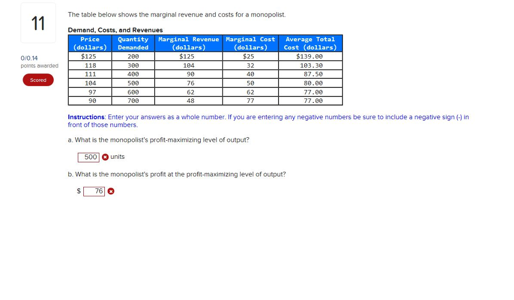 solved-q4-monopoliand-then-there-was-one-i-a-monopolist-chegg